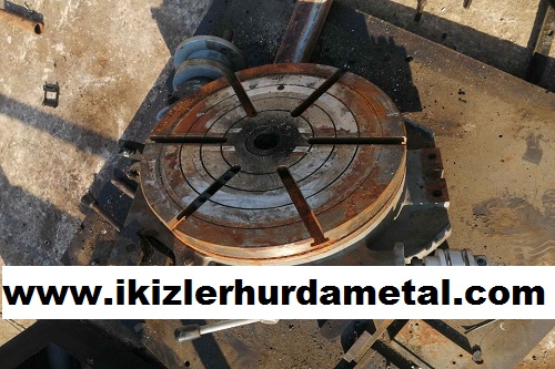 Güngören Hurdacı Hurda Geri Dönüşüm Metal
